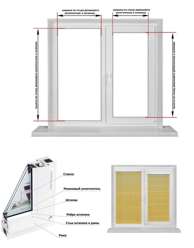 Схема замера горизонтальных жалюзи для пластиковых окон